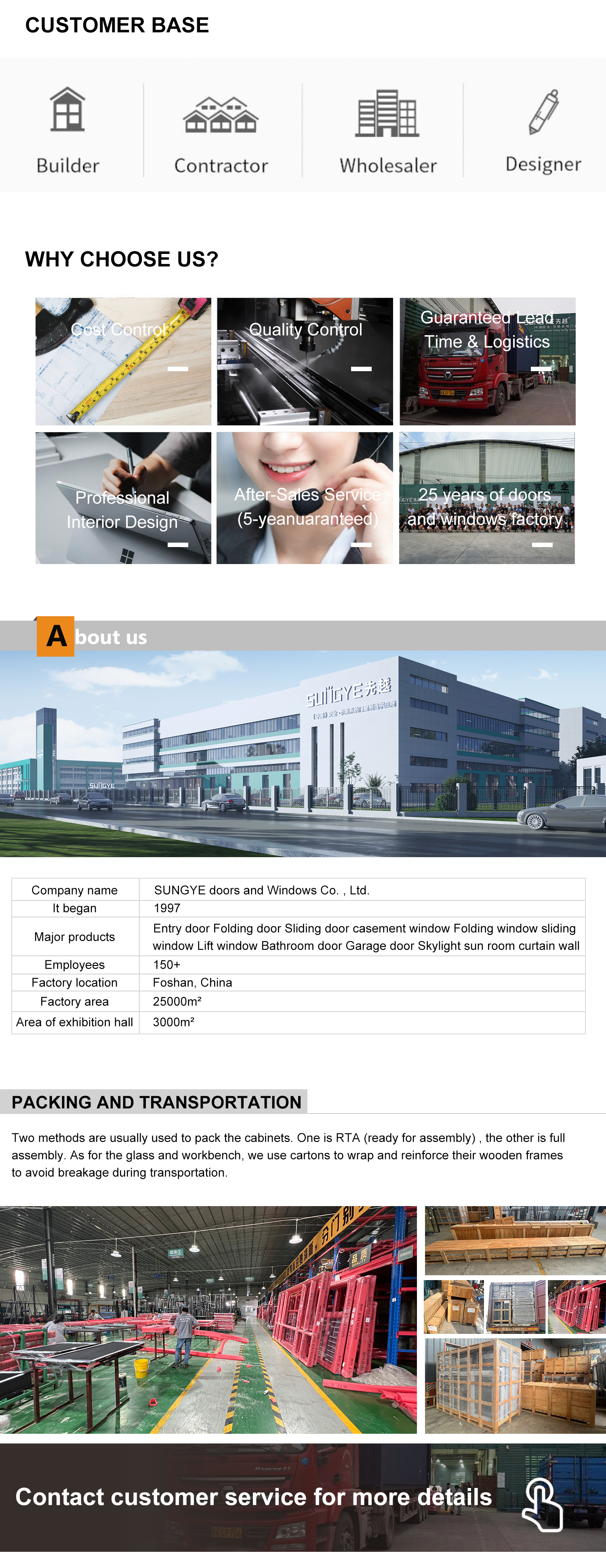 Company Profile Details
