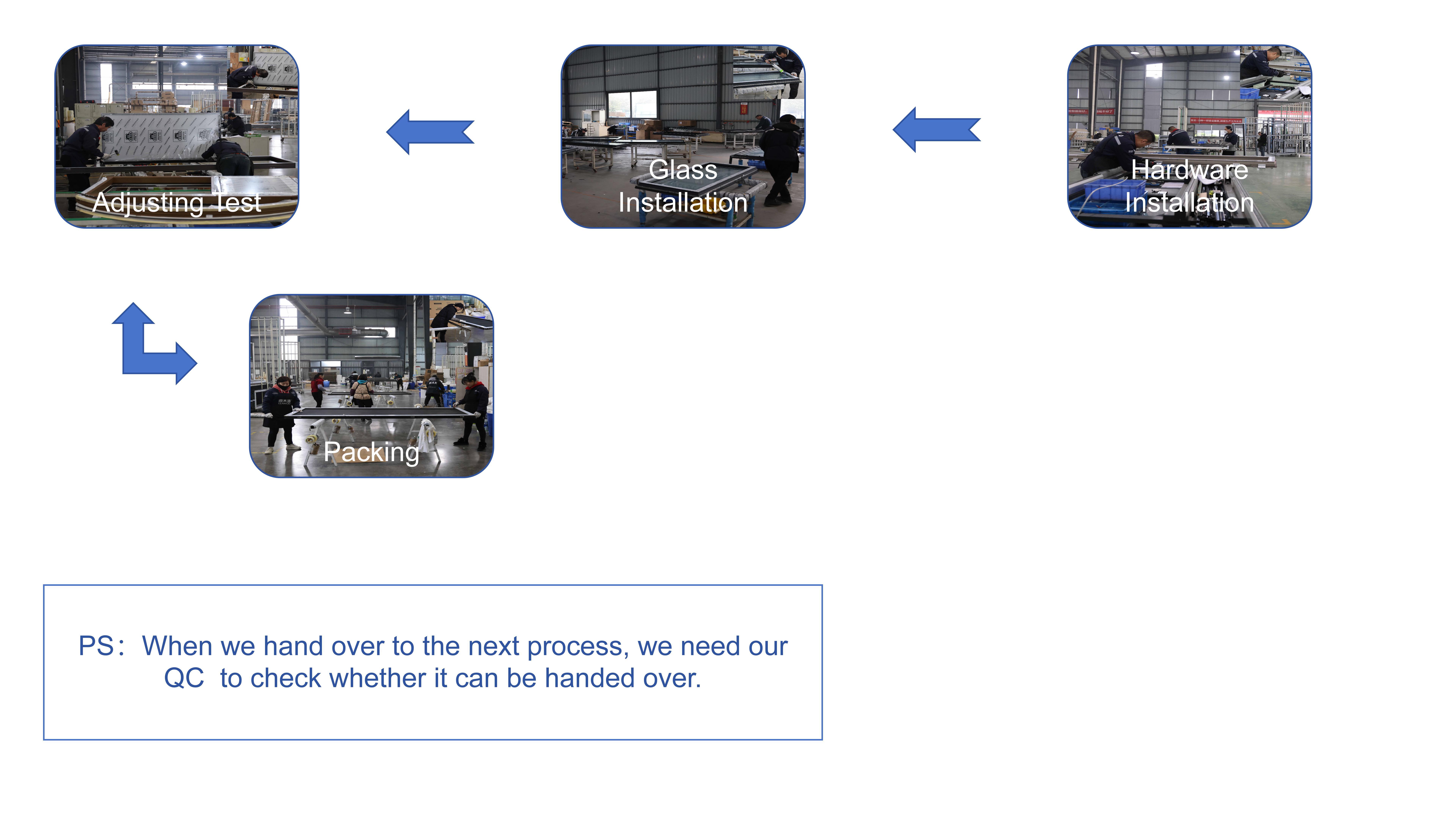 Factory Facility 3