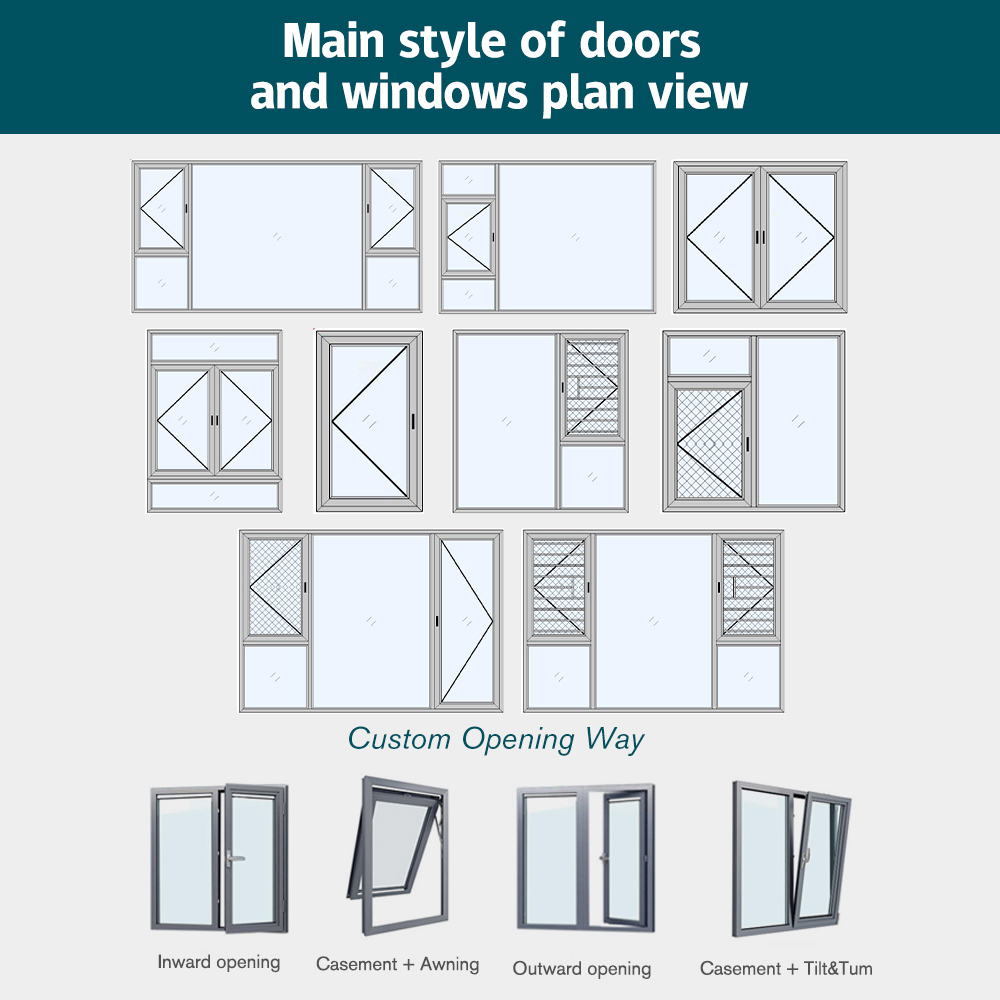 Window Hardware Configuration