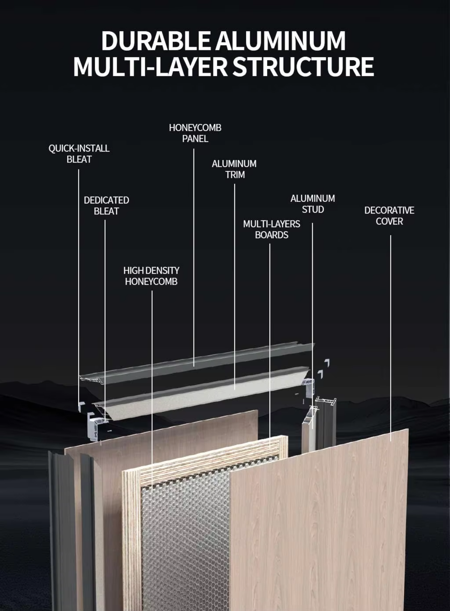 Factory Customized Self-closing Hidden Aluminum Frame Interior Door Frameless Invisible Door System for Modern Residential