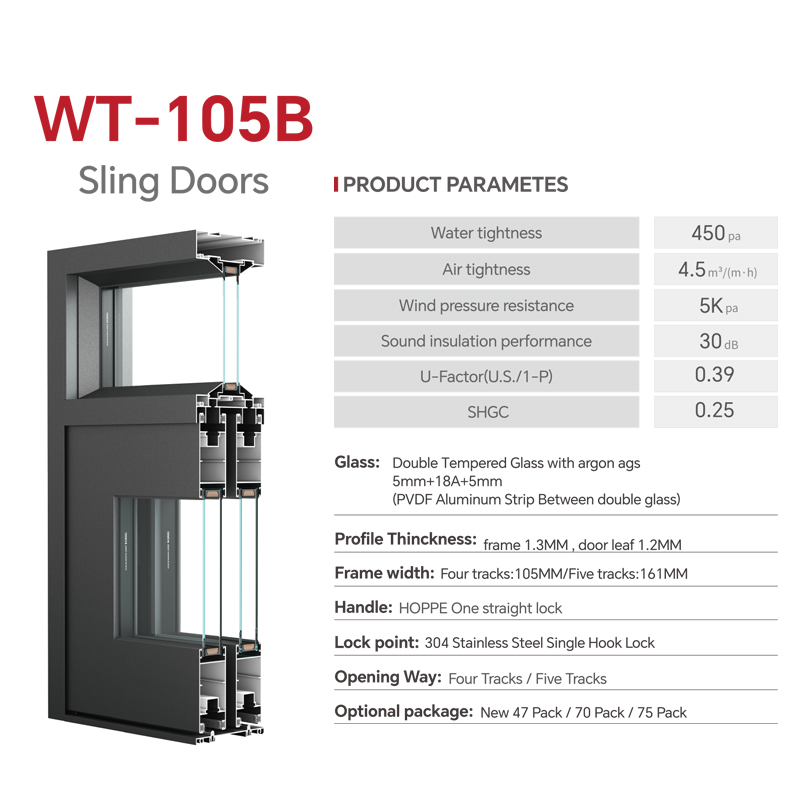 Product detail view 1