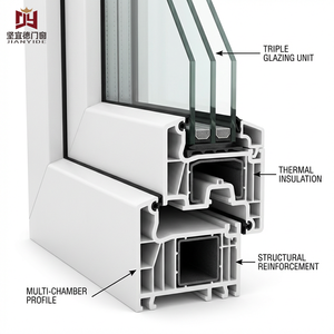 Energy Saving Multi-Chamber UPVC Casement Window Triple Glazed