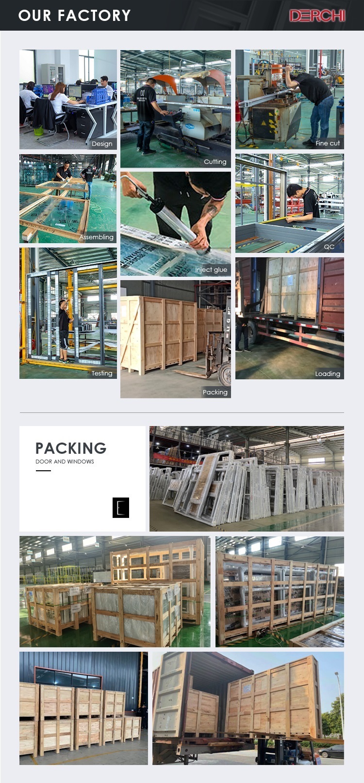 Manufacturing Production Line