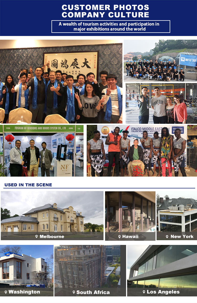 Customer Visits and Company Activities