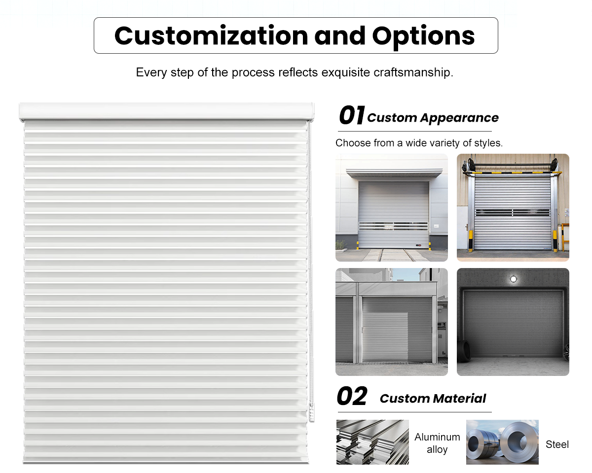 Customization Capability 1