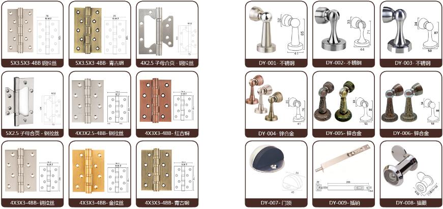 Hardware Details