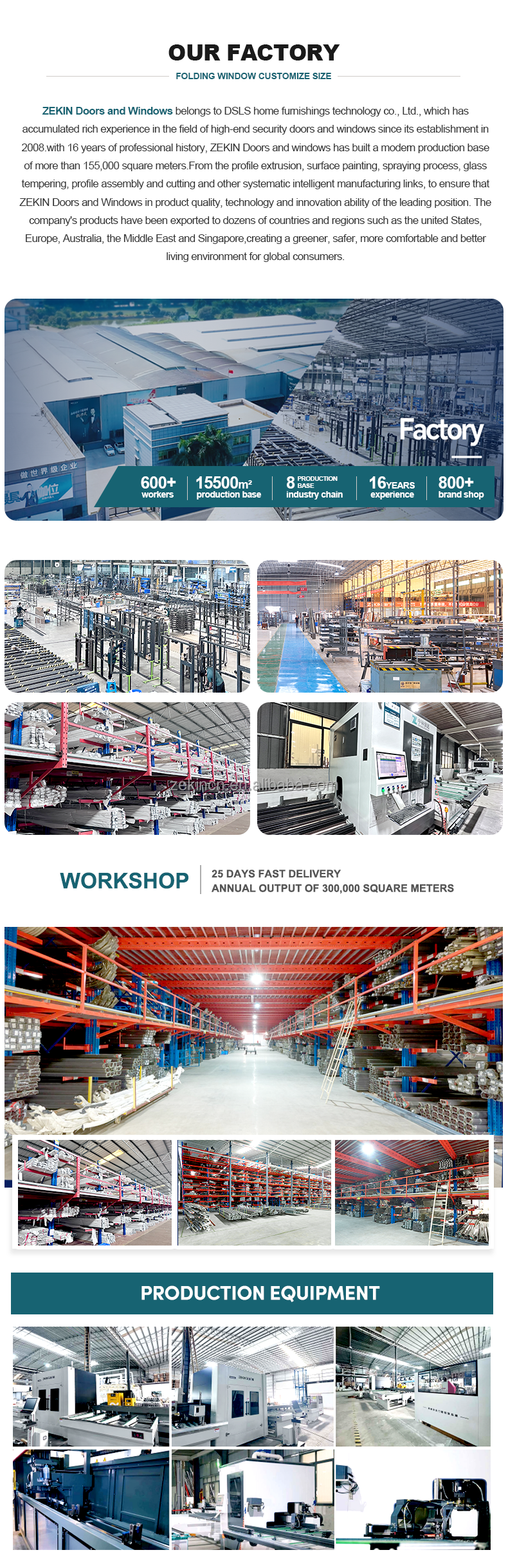 Company Overview