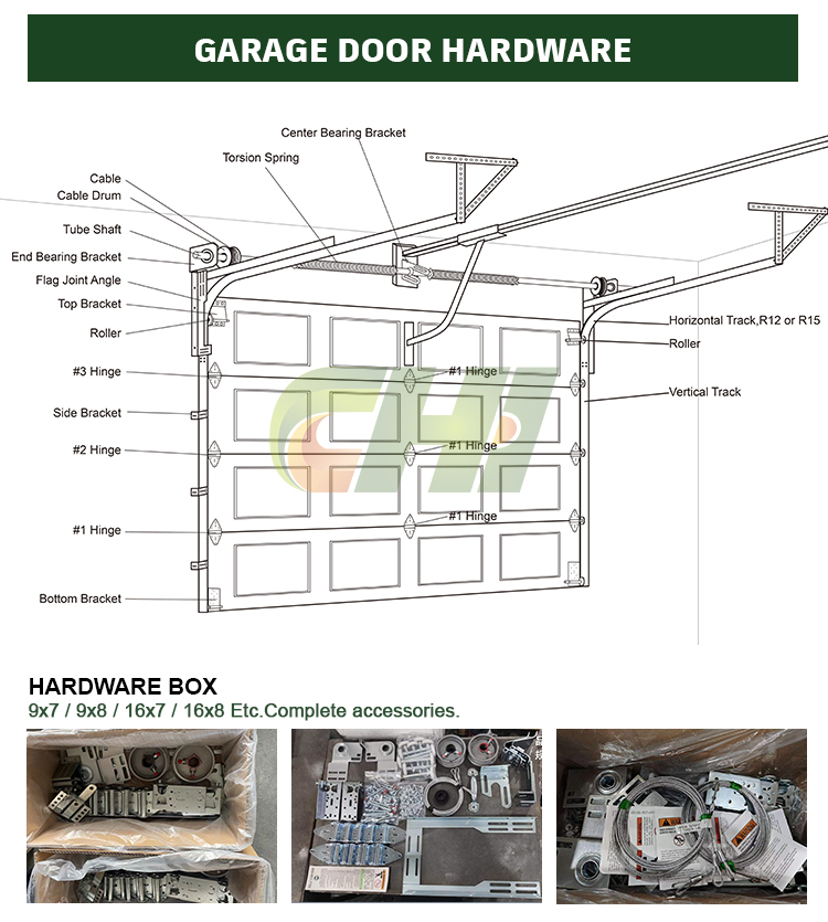 Garage Door Panel Detail
