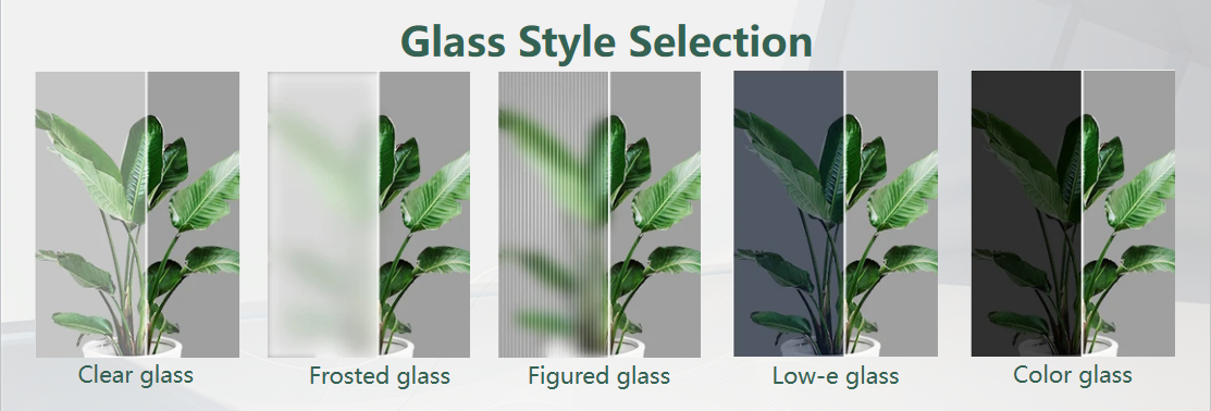 Glass Hardware Configuration