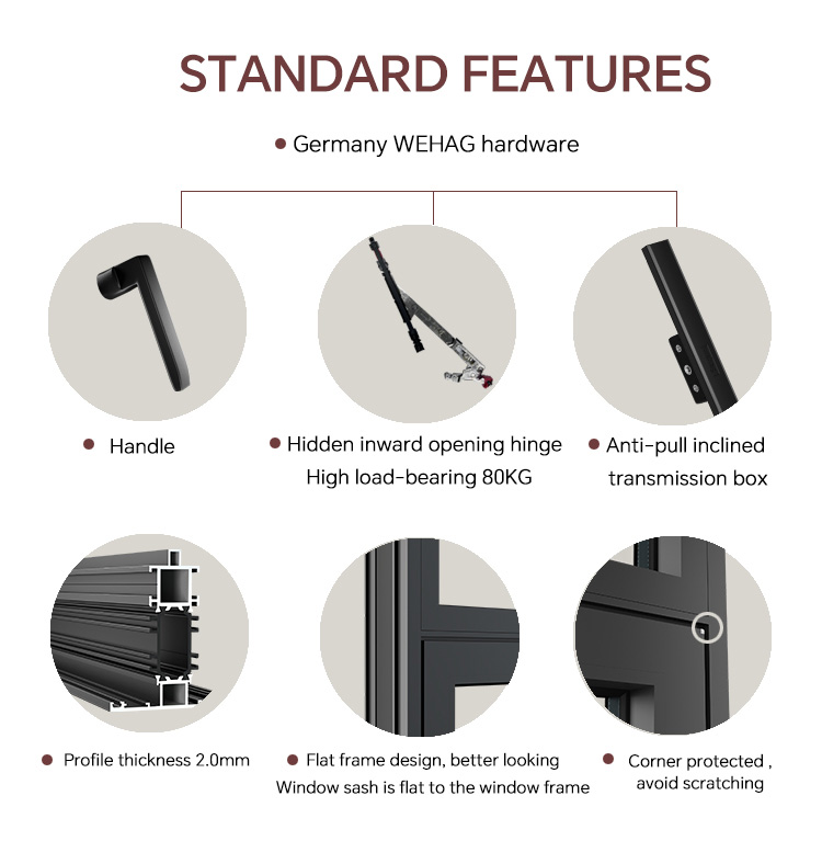 Product Feature 2