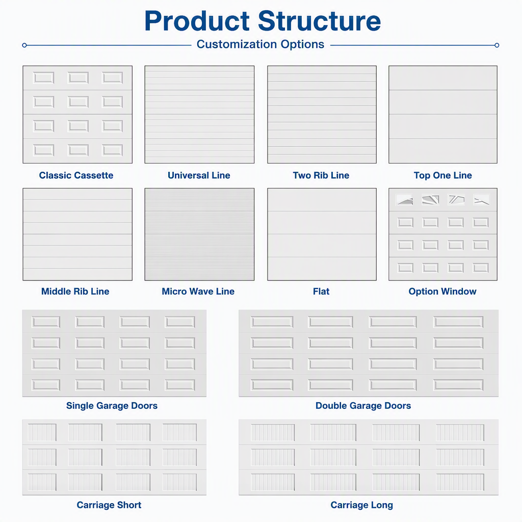 Hot Sell Modern Design Full View Aluminum Steel Tempered Automatic Sandwich Panel Overhead Sectional Steel Foam Garage Door