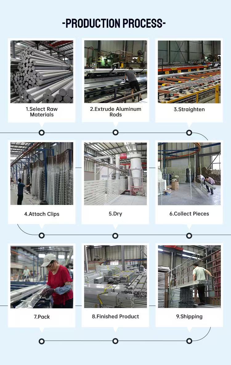 Aluminum Garage Door Alloy Material with Ventilation and Corrosion Resistance Suitable for Coastal Areas