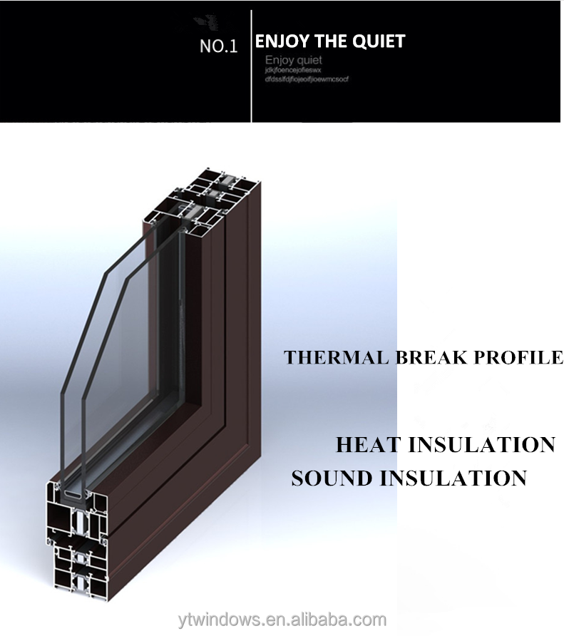 Hardware Configuration