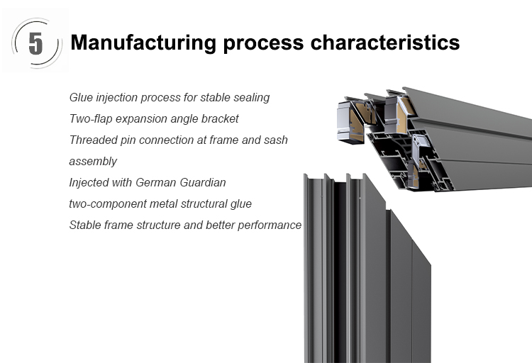 Product Description Detail 6