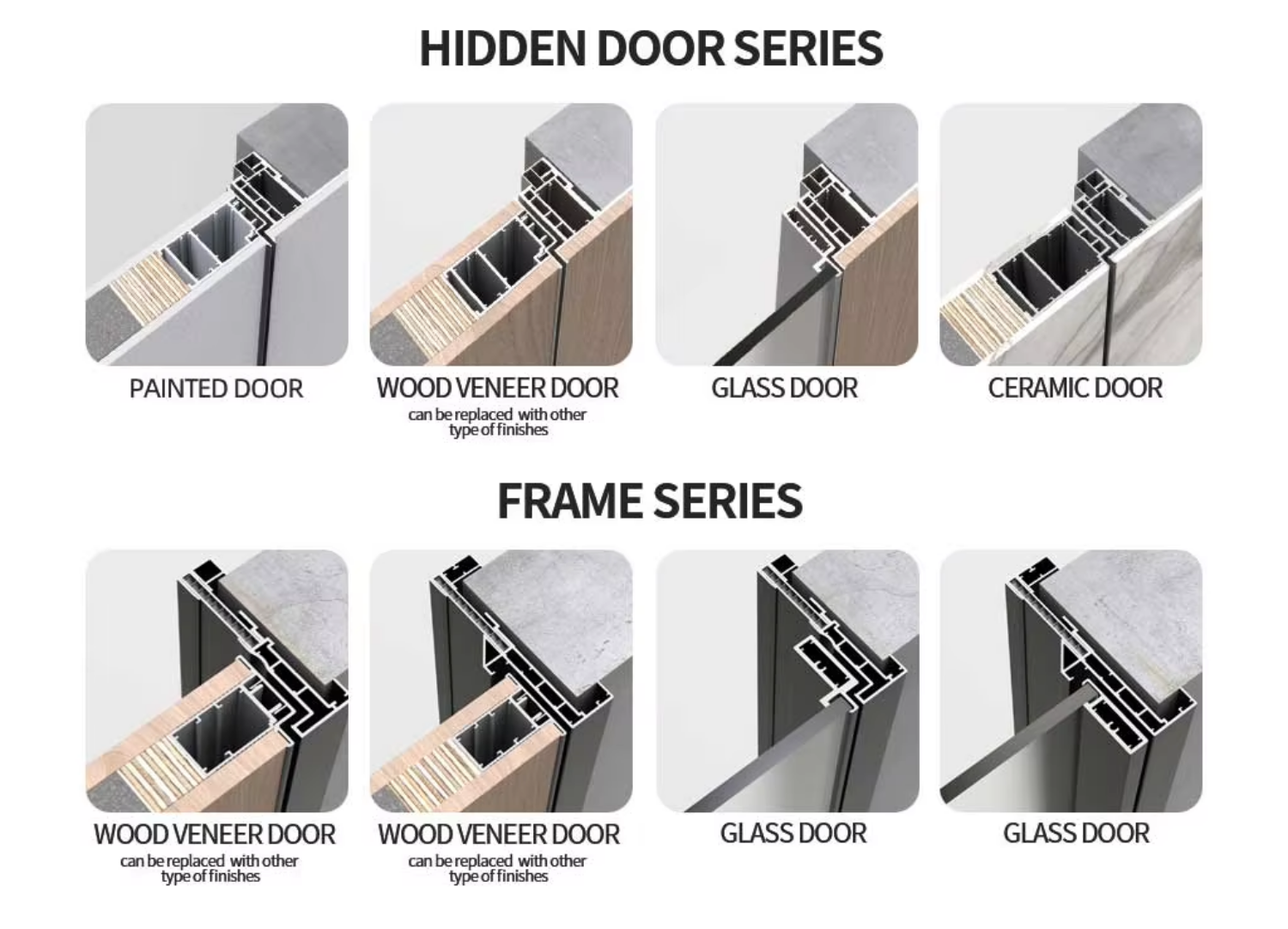 Factory Customized Self-closing Hidden Aluminum Frame Interior Door Frameless Invisible Door System for Modern Residential