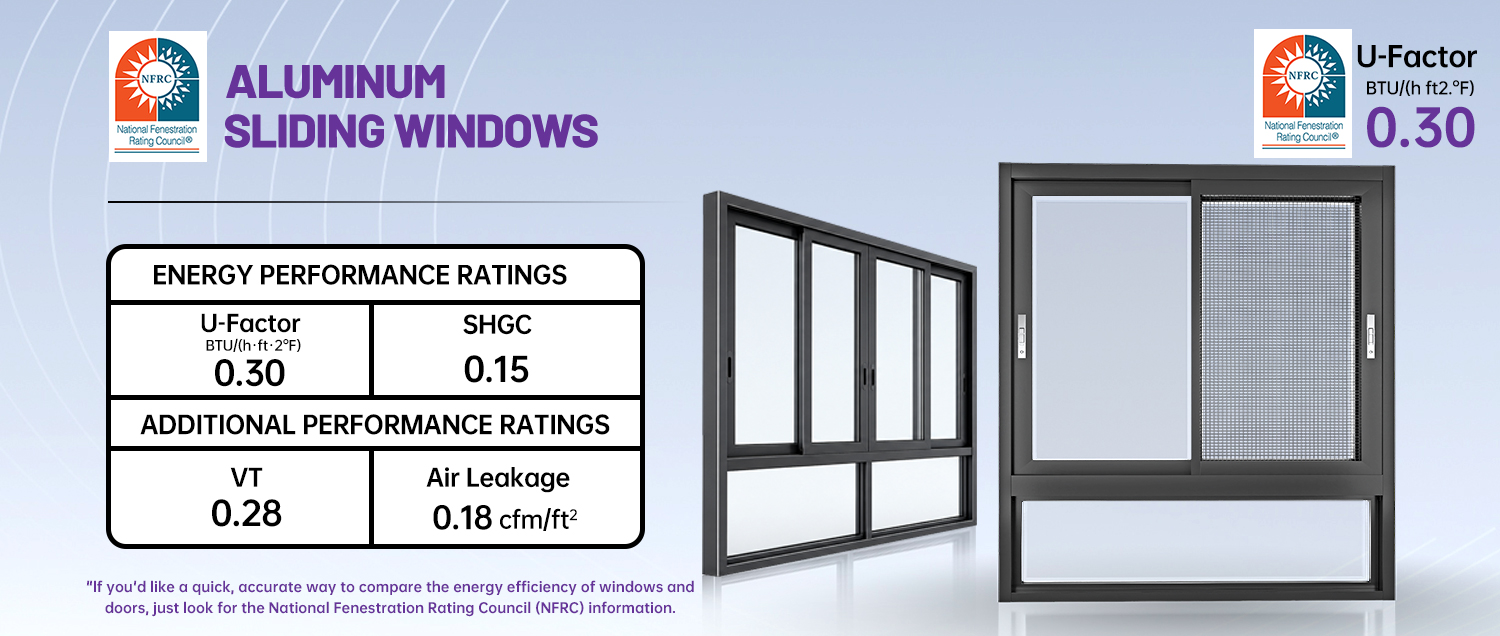 Window Product View 1