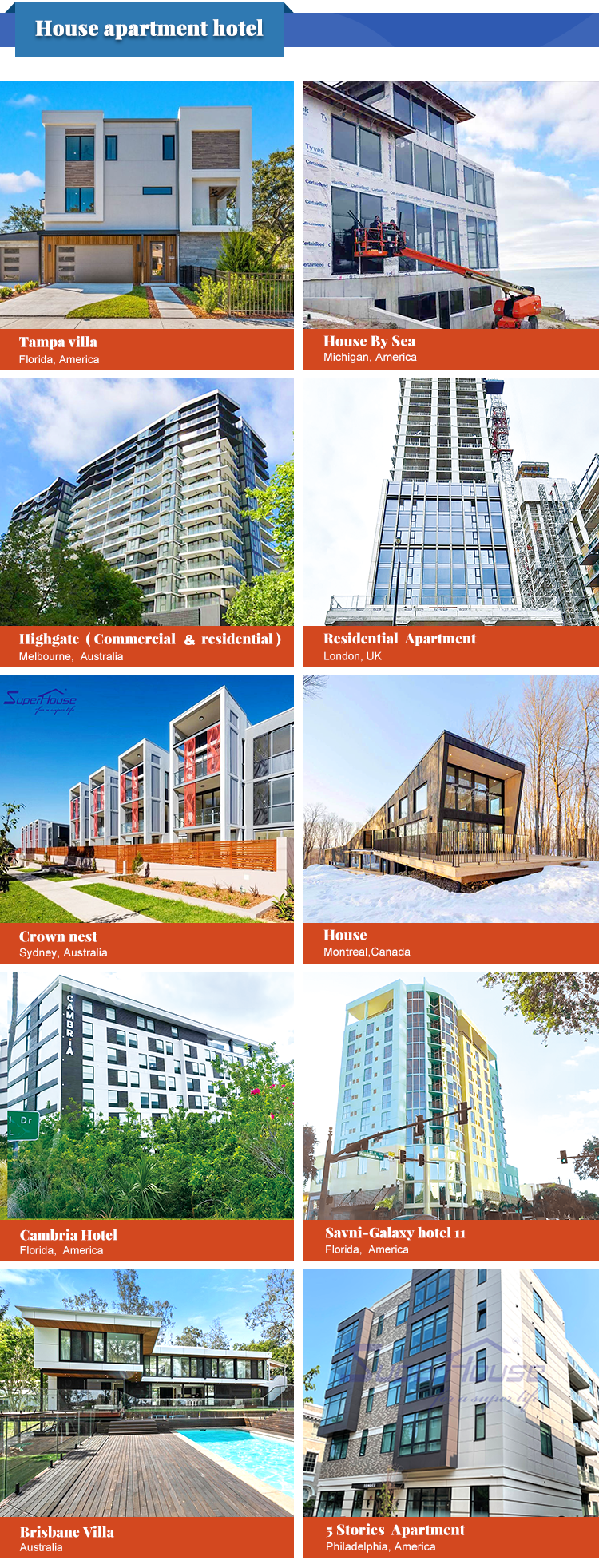 Superhouse Projects Overview