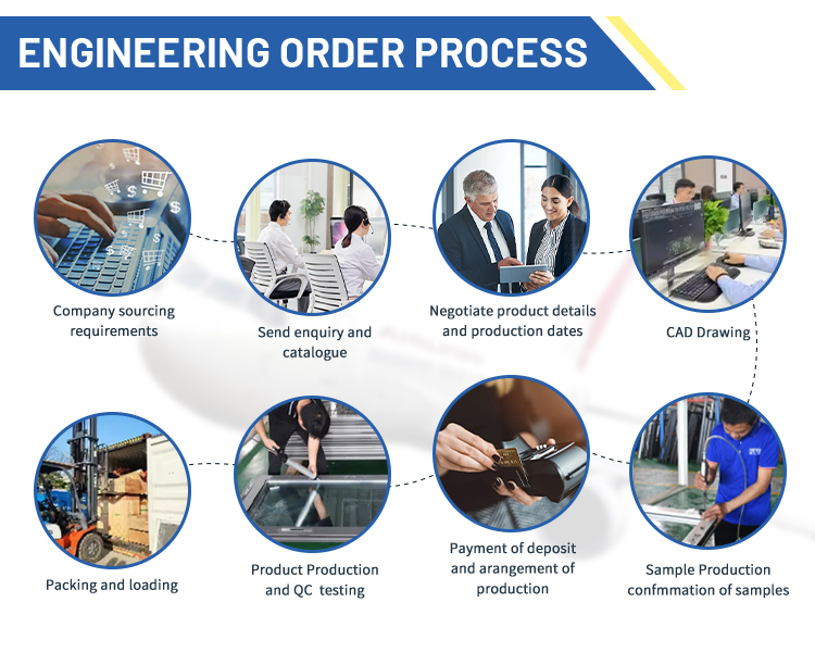 Manufacturing Detail 6