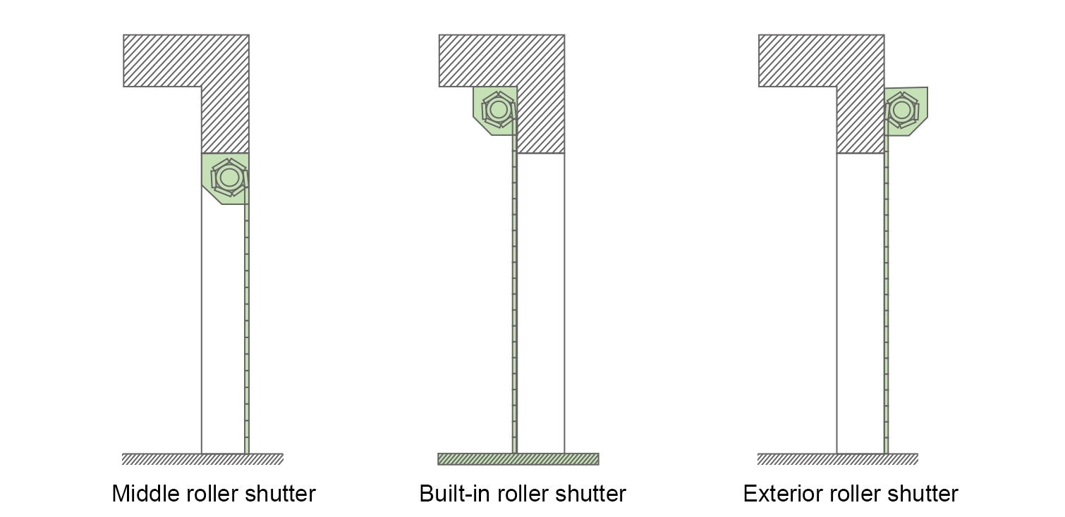 Top galvanized steel shaft