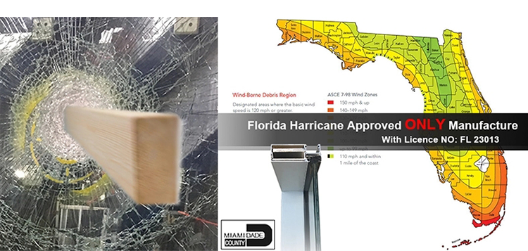 Hurricane Impact Resistance Test