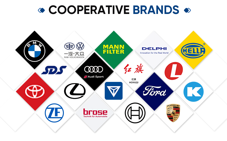 Competitive Advantages