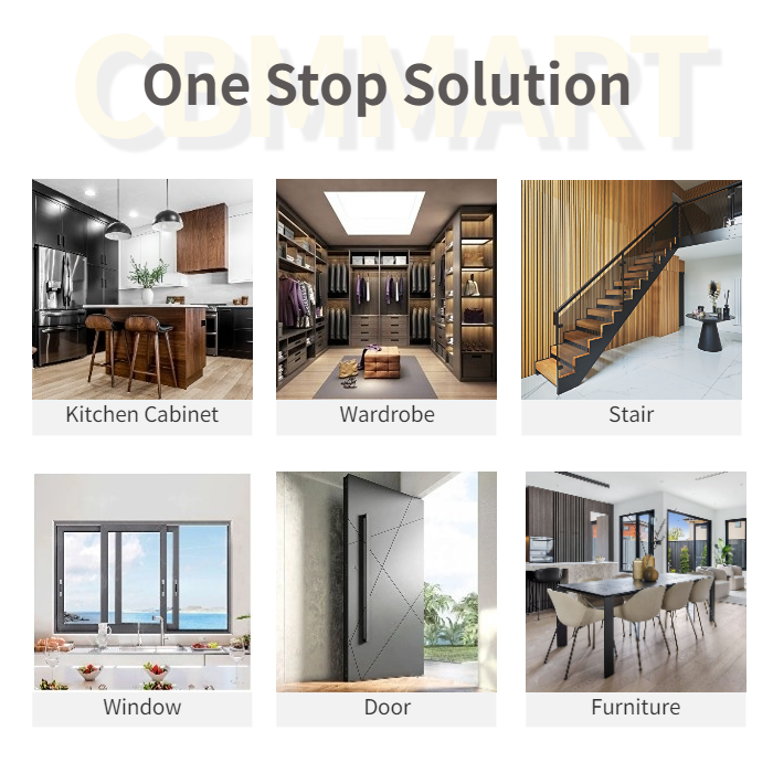 Product Portfolio