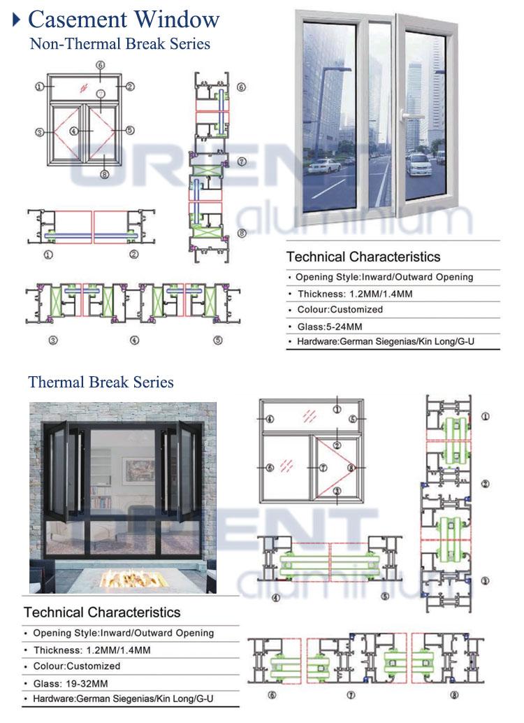 Product Design 1