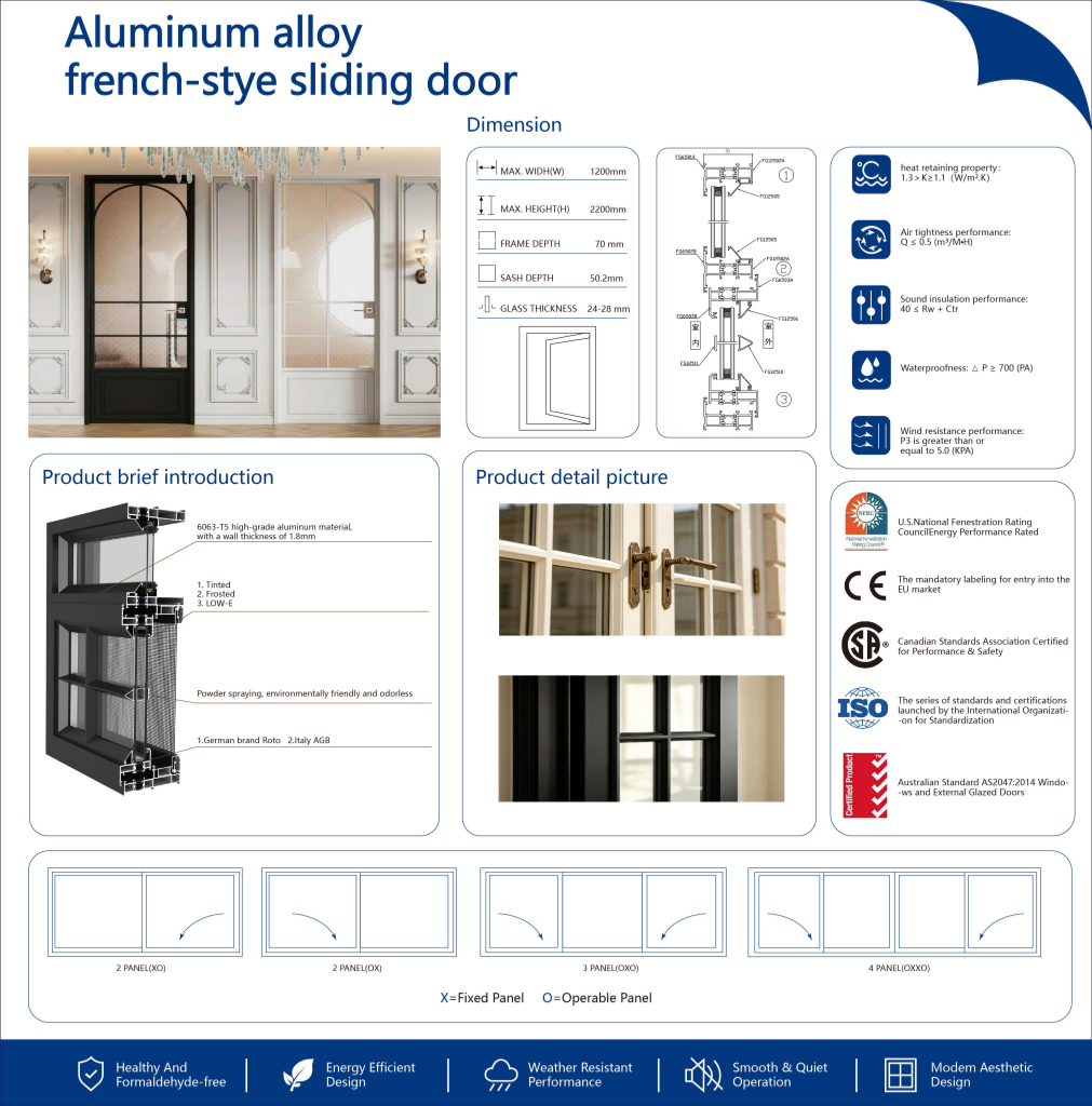 PDP Aluminum French Double Casement Door Double Tempered Glass Grille Interior/Exterior Use Waterproof Fiberglass Screen Netting