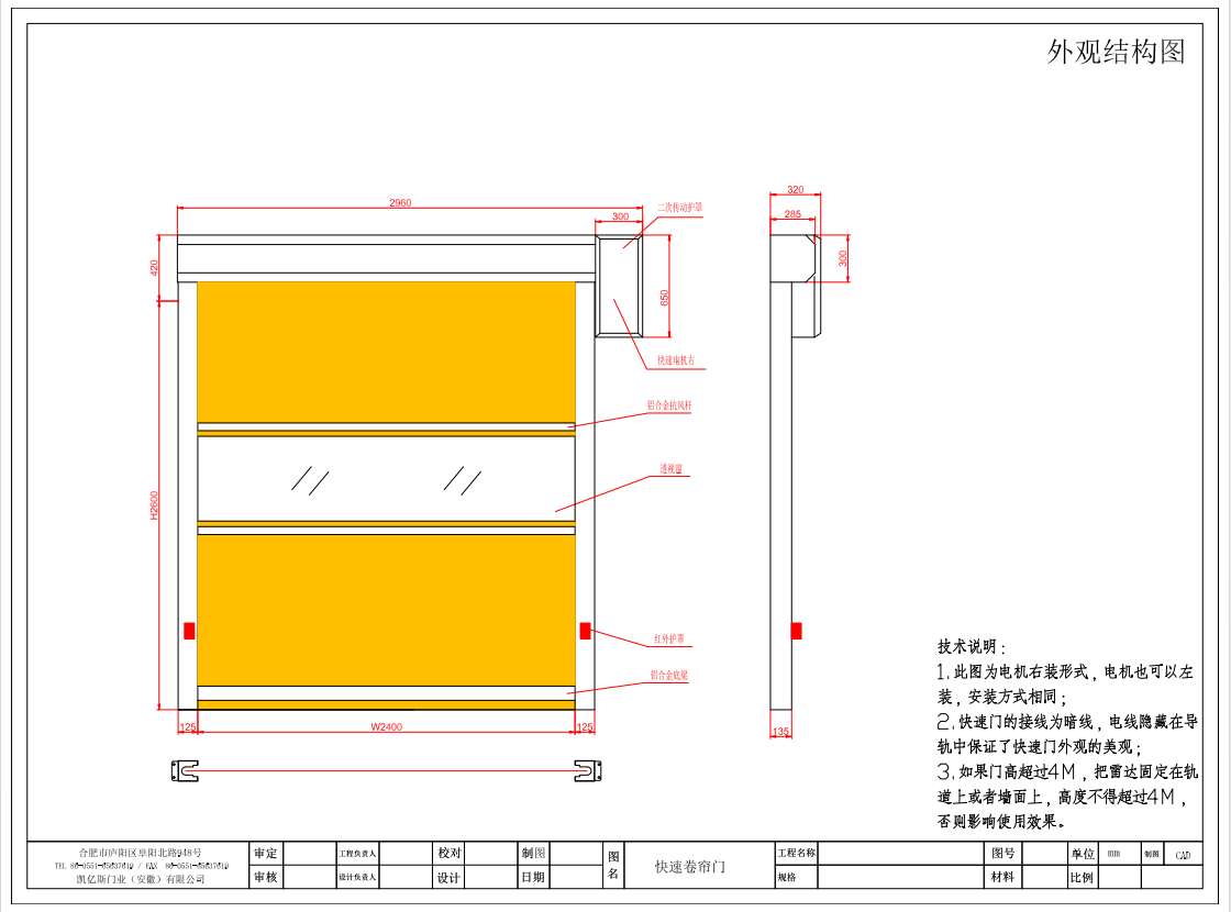 PVC Door Detailed Components