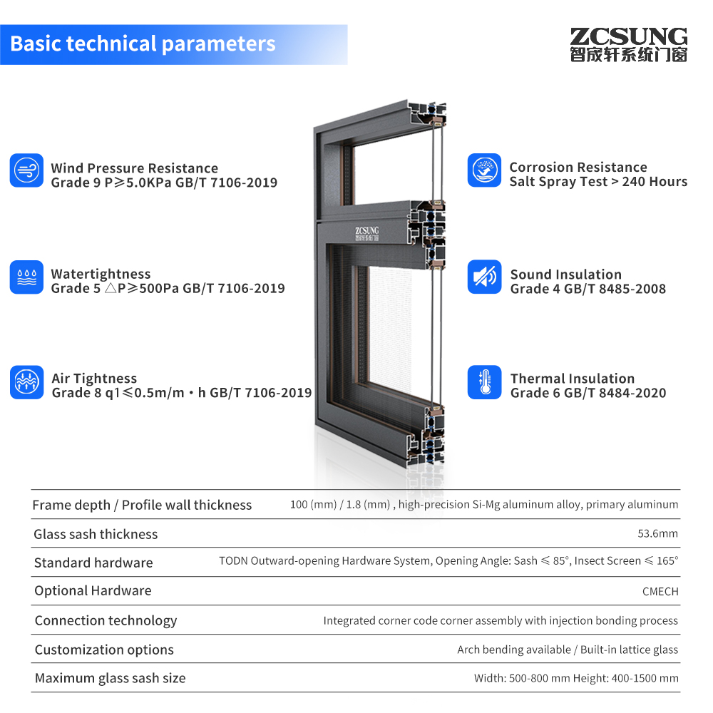 ZCSUNG Smart Electric Motorized Window ThermalBreak Aluminum Lifting Window with Remote Controlfor Balcony &amp; Sunroom