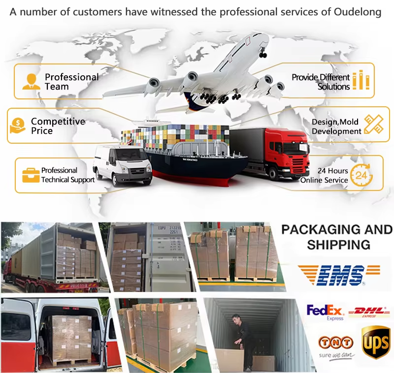 Logistics Method 1
