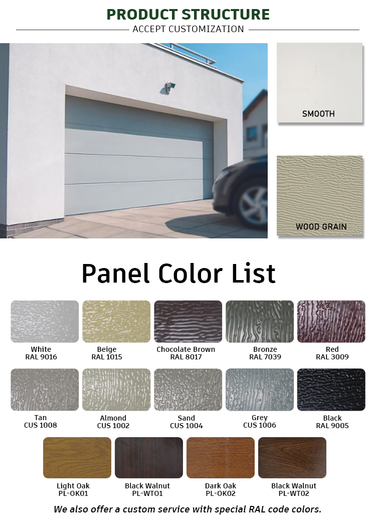 Garage Door Hardware Details