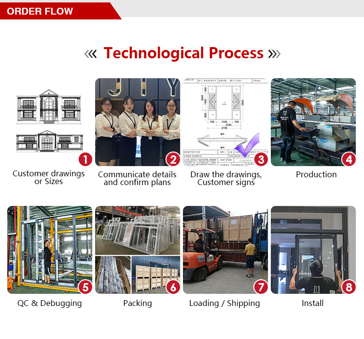 Factory View 1