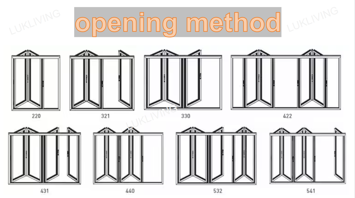 Tempered Glass Options