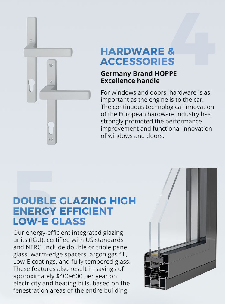 Product Gallery 2