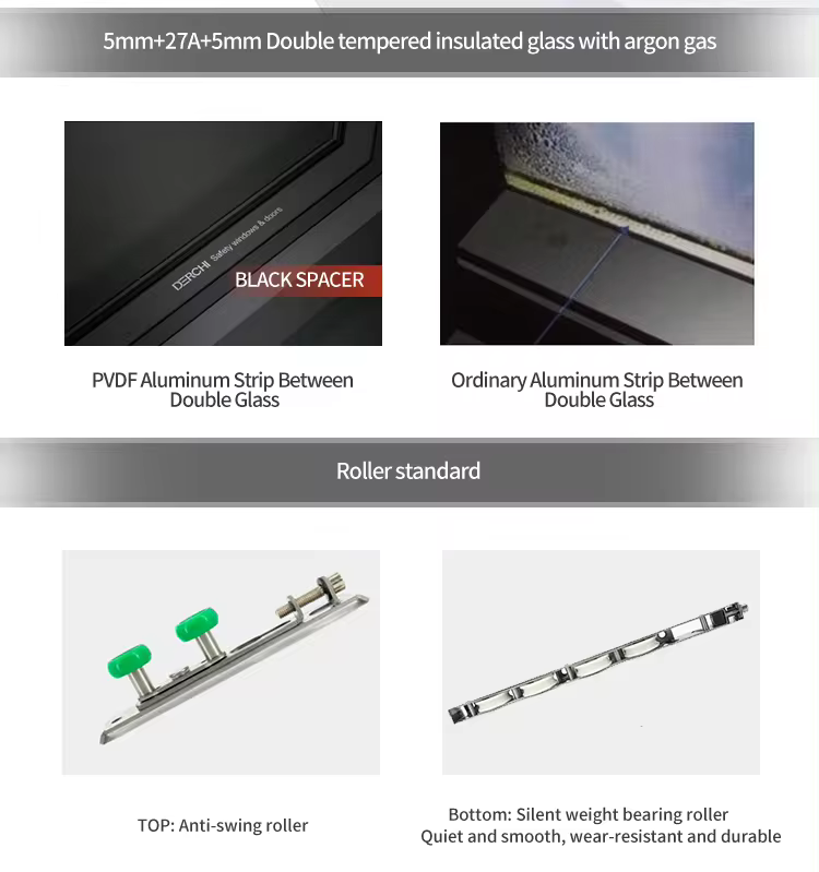 Product Details 2