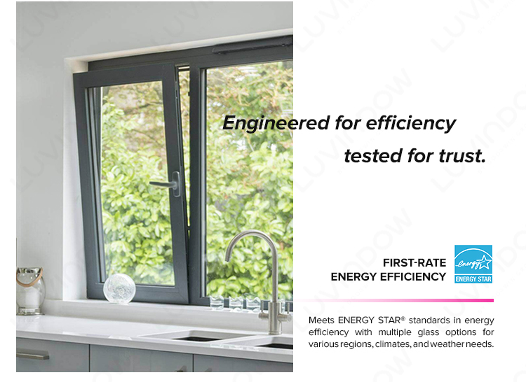 Window Profile Performance