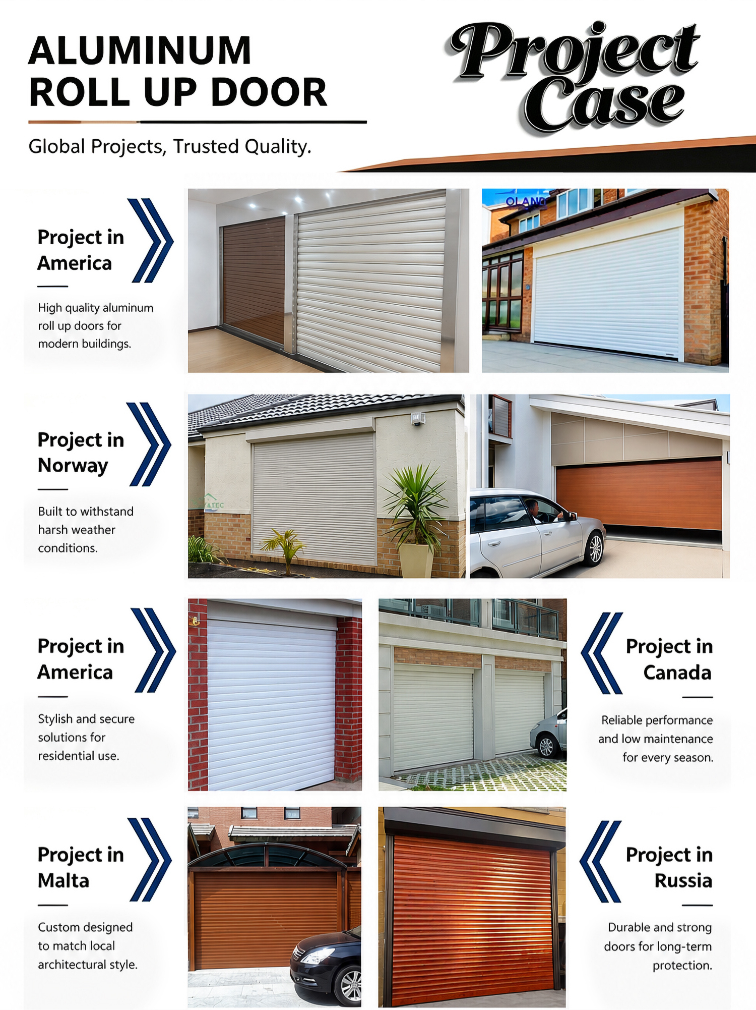 Automatic Aluminum Alloy Roller Shutter Door Weatherproof Rolling Shutter for Outdoor Shed Farm Security Rolling Door