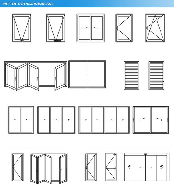 Aluminum Material Showcase
