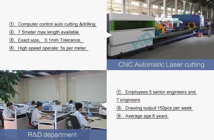 Company Facility 4