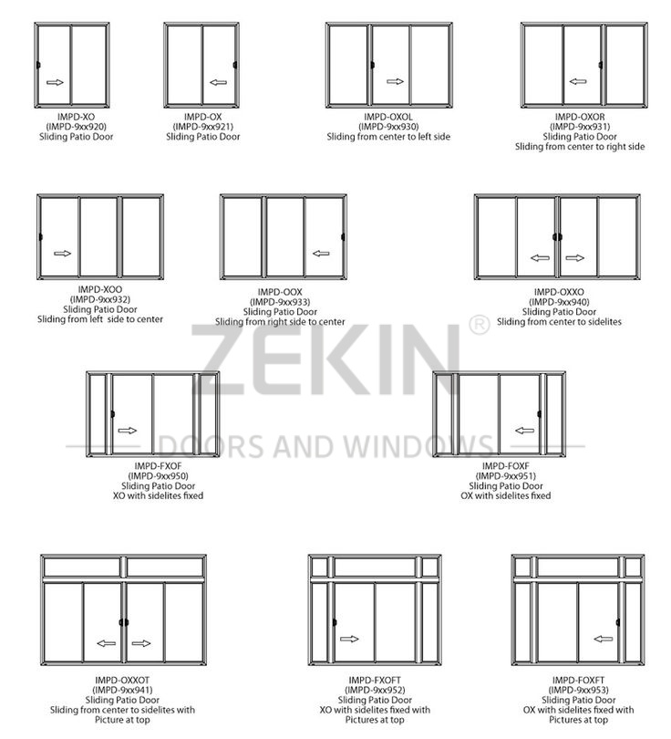 Customized Balcony Sliding Door NFRC AS2047 Thermal Break Aluminum with SDL Double Tempered Glass Sliding Patio Door for Sale