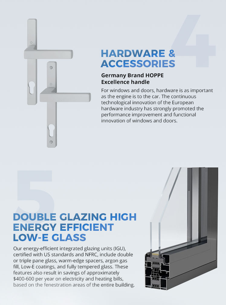 Aluminium Folding Door Design Detail 4