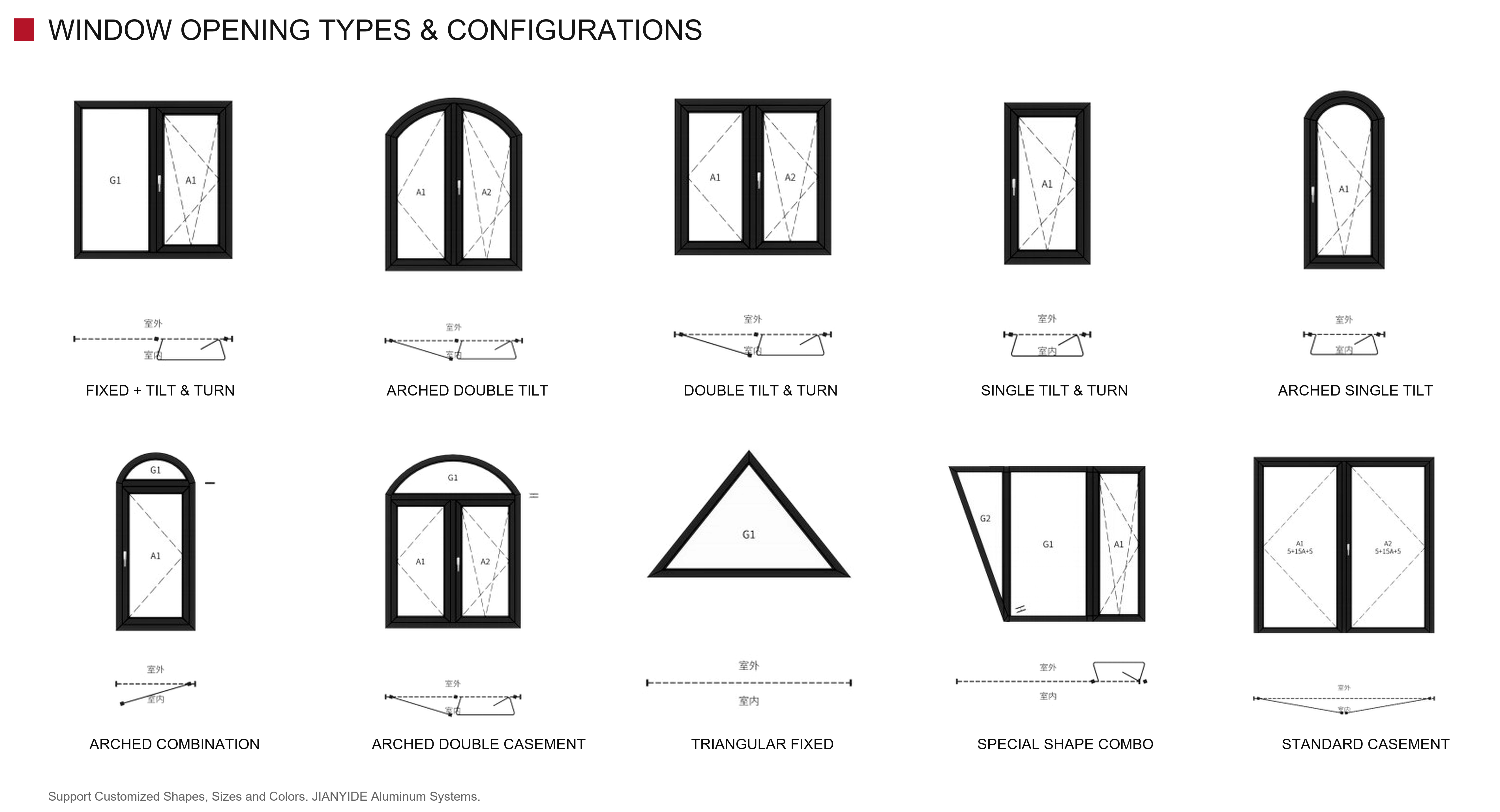 Heavy Duty 86 Series Aluminum Casement Window, Large Section 798 Type Window Frame for Villa & House