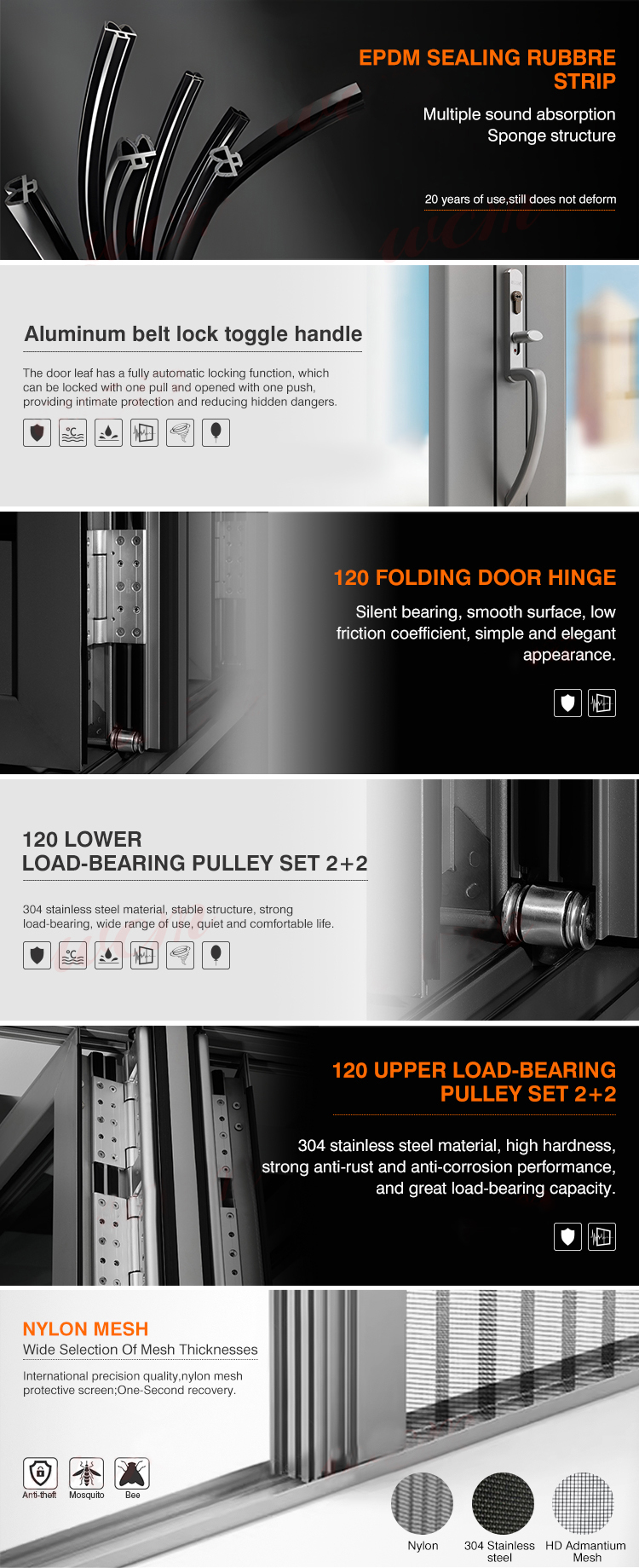 Folding Door Display