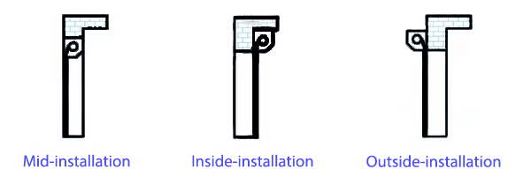 Product Overview 2