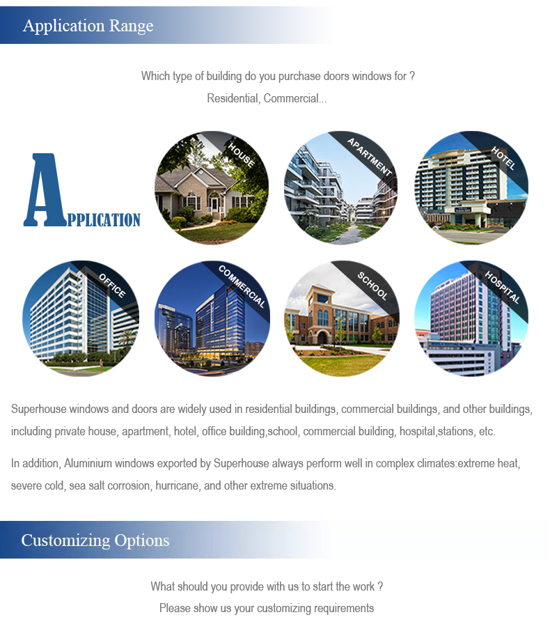 AS2037 NFRC Half Glass Half Aluminum Casement Door
