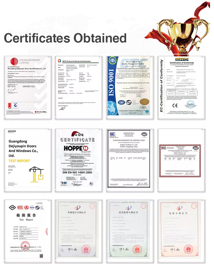 Certificates AS2047 NFRC CE