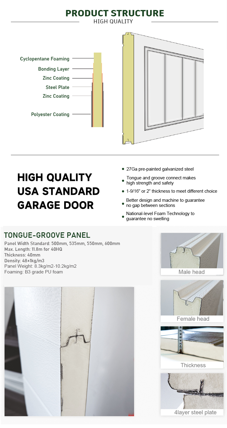 Garage Door Motor Opener