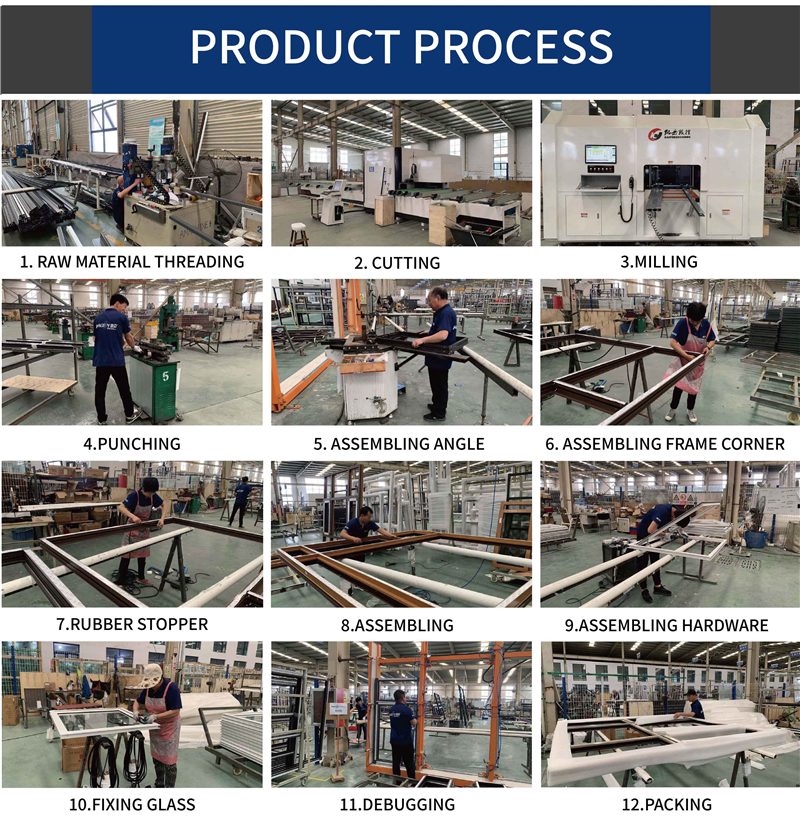 Production Flow Process