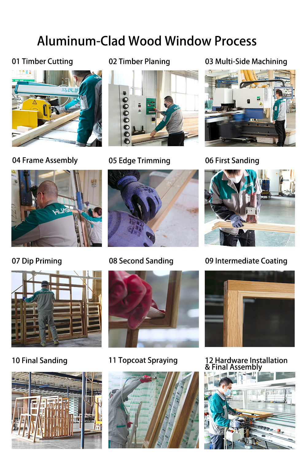 Manufacturing Technique Details